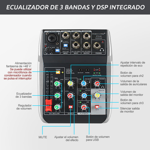 Mezcladora 4 Canales Mixer Audio Tarjeta Consola Sonido Profesional Bluetooth 4 entradas, ecualizador de 3 bandas, efectos de eco, con micrófono dinámico, auriculares estéreo y cable XLR, para transmi