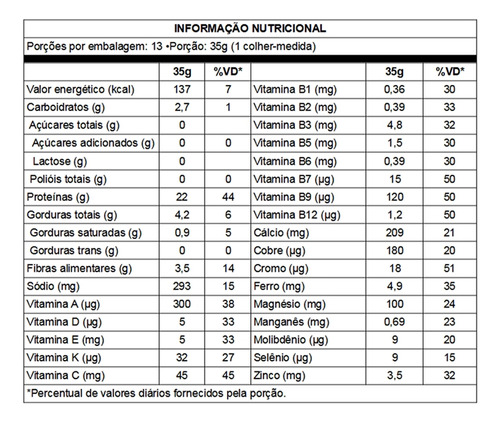 Veggie Protein Cacao Essential Nutrition 455g