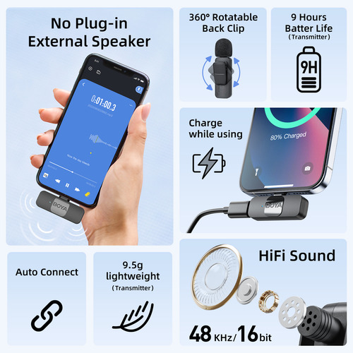 Boya By-v2 Micrófono Inalámbrico Lavalier Para iPhone iPad