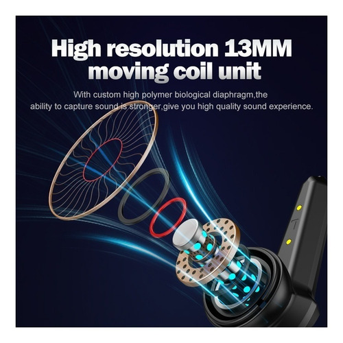 Imagen 6 de 7 de Audífonos Inalámbricos Bluetooth 5.2 Auriculares Tws P36