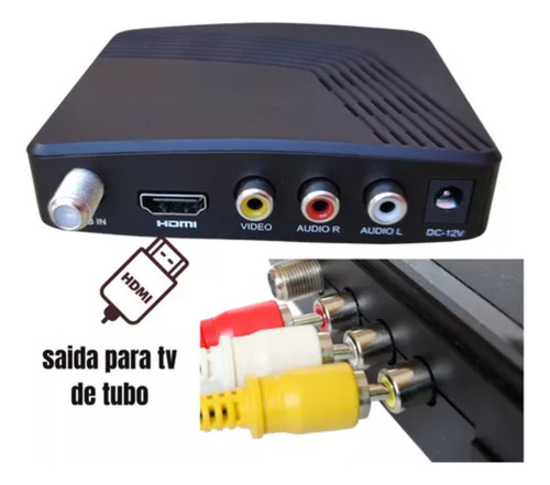 Kit Nova Antena Parabólica Ku Completa 100/% Livre