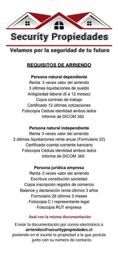 Depto Amoblado Condominio Lomas De Reloncaví (86692)
