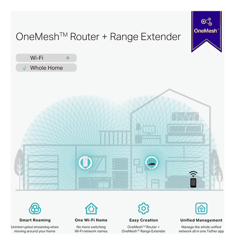Extensor De Wifi Tp-link Ac1900 (re550), Cubre Hasta 2800