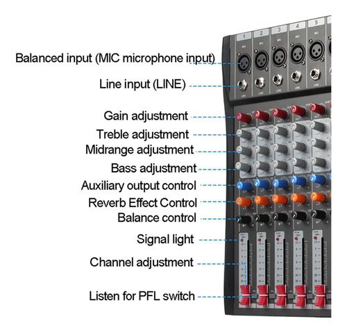 Mezclador De Audio De 8 Canales, Consola Mezcladora, Placa