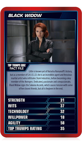 Top Trumps Marvel Cinematic Universe - Juego De Cartas Espec