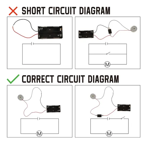 Sntieecr Circuito Eléctrico Kit Motor Con Panel Solar, So...