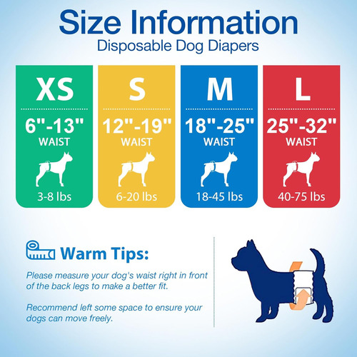 Envolturas Desechables Para Perros Machos Pet Soft, Panales