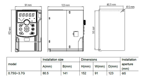 Variador De Frecuencia 1.5 Kw (2hp) In: 220vac Out: 220vac