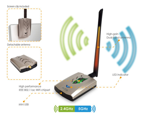 Adaptador Usb Alfa Awus036achm 802.11ac Wifi Range Boost,