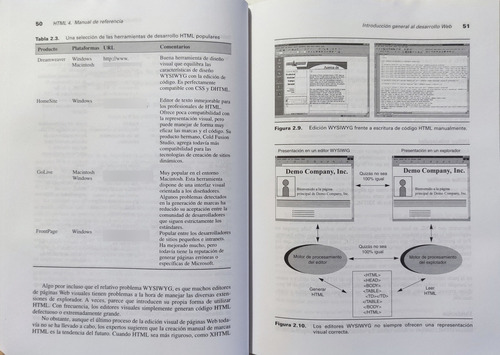 Manual De Referencia Html. Thomas A Powell. Programación Web (Reacondicionado)