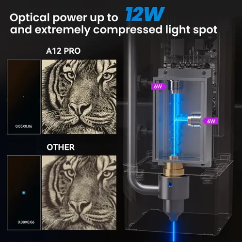 Atomstack A12 Pro 12w