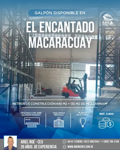 Inmuebles En Pb En Caracas