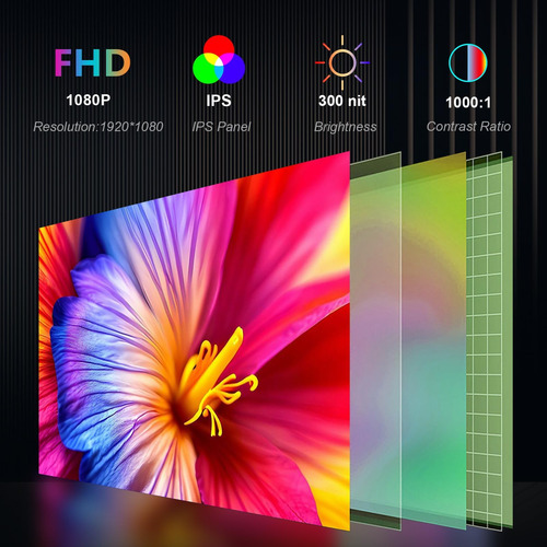 Monitor Triple Portátil De 15.4 Fqq Para Las Computadoras