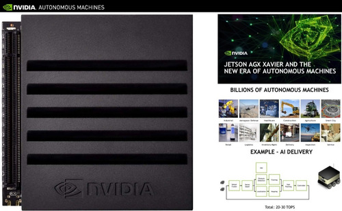 Imagem 6 de 10 de Nvidia Jetson Agx Xavier + Bluetooth + Wifi
