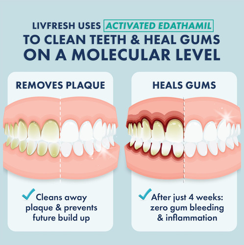 Pasta De Dientes En Gel Livfresh Elimina La Placa Un 250% Me