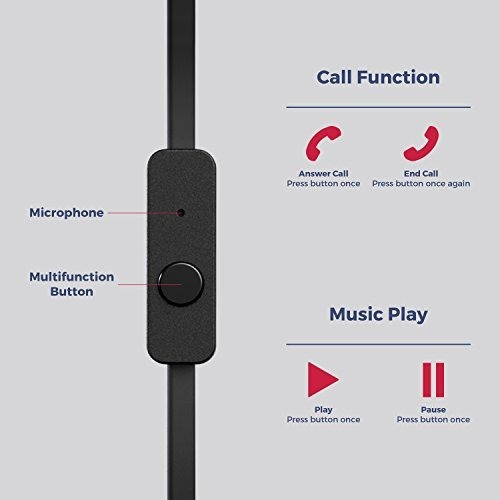 Spark Audifono Intraural Cable Cancelacion Ruido Estereo