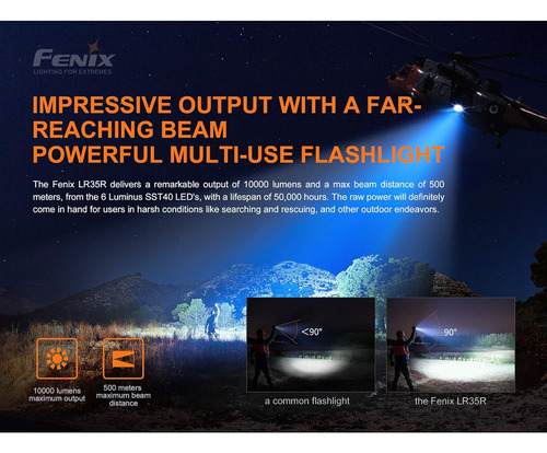 Fenix Lr35r Linterna Recargable Súper Brillante, 10000 Lúmen
