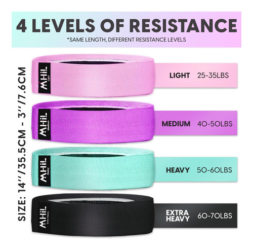 Bandas De Resistencia De Tela Para Hacer Ejercicio-4 Bandas