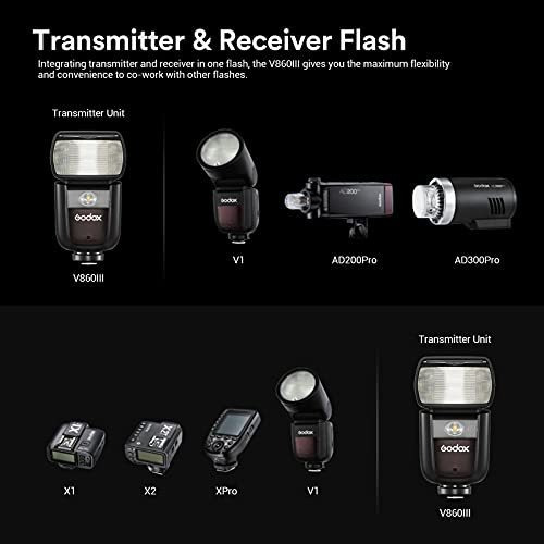 Kit Flash Godox V860iii-s Para Cámaras Sony Dslr -negro