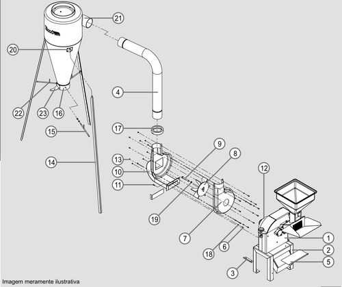 Imagem 4 de 7 de Conjunto Ciclone P/trituradores Trf 600 A Trf 750 Trapp