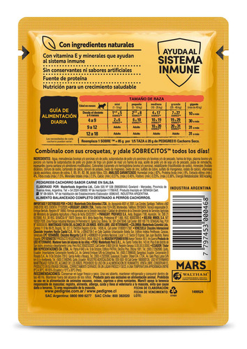 Imagen 4 de 7 de Pedigree Alimento Húmedo En Sobre Perro Raza Peq Pollo 12un