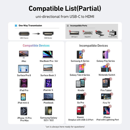 Uni Usb C A Hdmi Cable 3 Pies Usb Tipo C A Cable Hdmi Para