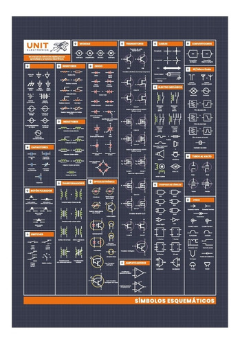 Poster Electrónica Simbolos Esquemáticos Arduino