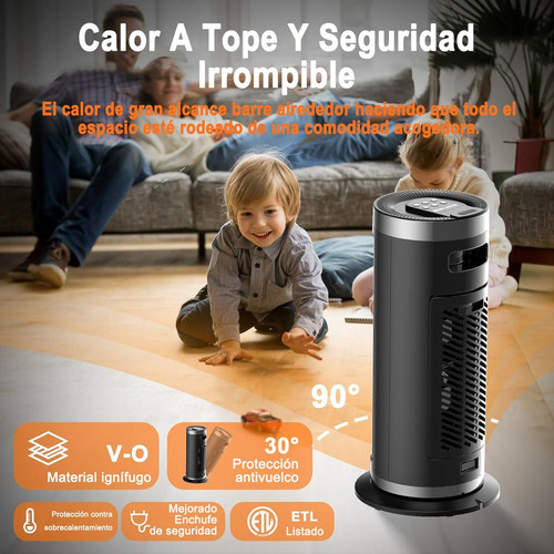 Calefactor Eléctrico De Aire Calentador Ptc 3 Niveles 1500w