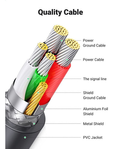 Ugreen Cable Usb A Rs232 Db9 Serial Win Linux Mac - 20211