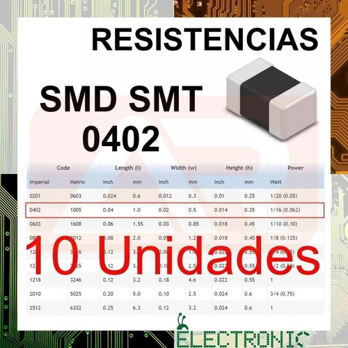 Resistencias Superficiales 0402 Smd Smt 10 Unidades