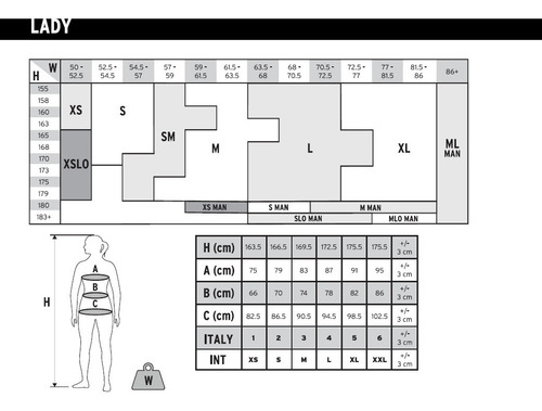 Imagen 3 de 5 de Traje De Neoprene Head Multix Vl Natación Mujer