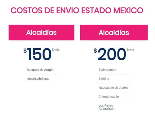 Imagen 5 de 8 de Arreglos Florales Envío De Flores Cdmx