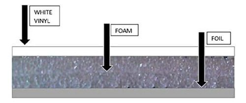 Nasatech Rollo De Aislamiento De Núcleo De Espuma Reflectant