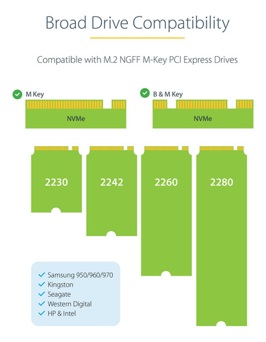Estuche De Ssd Pcie Nvme M.2 Usb-c 10gbps Startech.com -