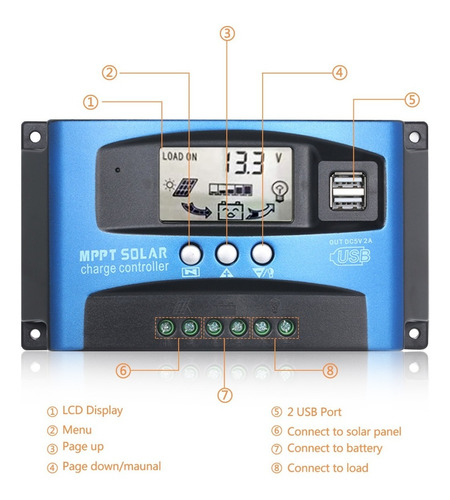 Imagem 6 de 10 de Controlador De Carga Solar Dual Usb Lcd Display 100a Mppt