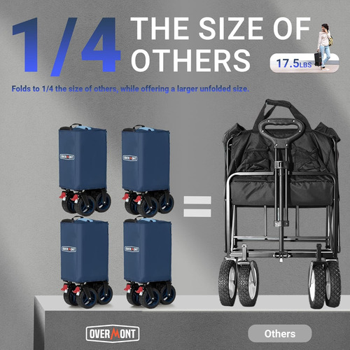Carrito Plegable Ultracompacto De 150 Litros Con Ruedas Todo