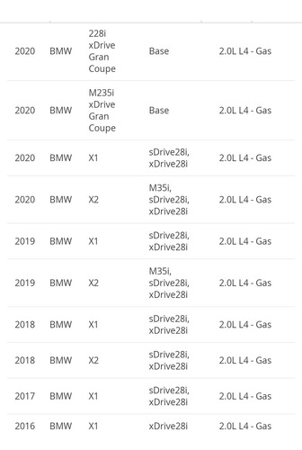 Mango Delantero Izquierdo Bmw X1 Mini Countryman 2016-2023 (Usado)