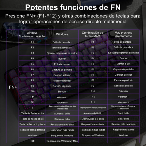 Teclado Free Wolf M75 Rgb Inalámbrico Bluetooth Con Pantalla Violeta