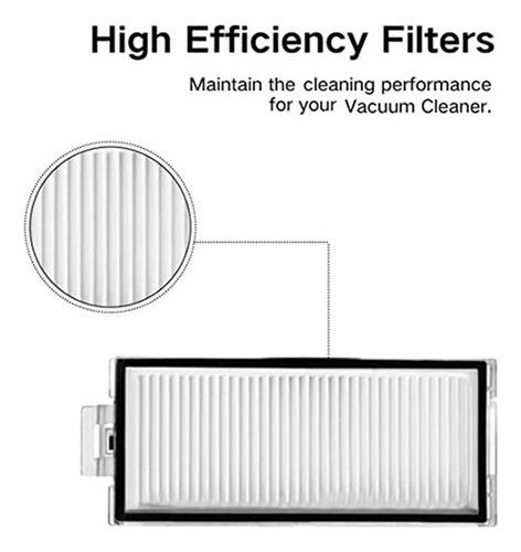 Para Xiaomi Roborock Q7 Max Q7 Max+q7 Plus T8 Hepa Filter