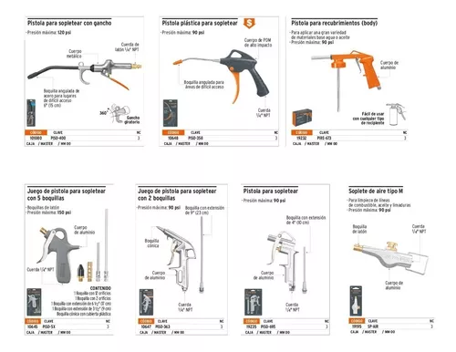 Manual de instrucciones de la pistola pulverizadora eléctrica DEXTER PLD3120