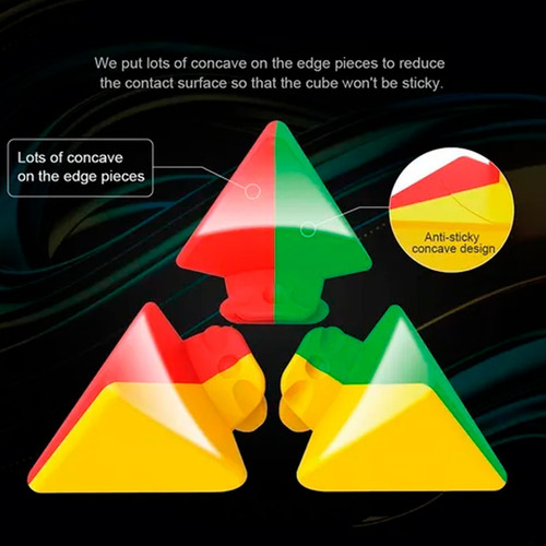 Imagen 4 de 10 de Cubo Mágico Pirámide Triangulo Triangular 3x3x3x3 Rubik