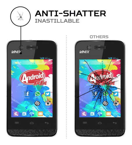Protector Pantalla Antishock Para Lanix Ilium S106