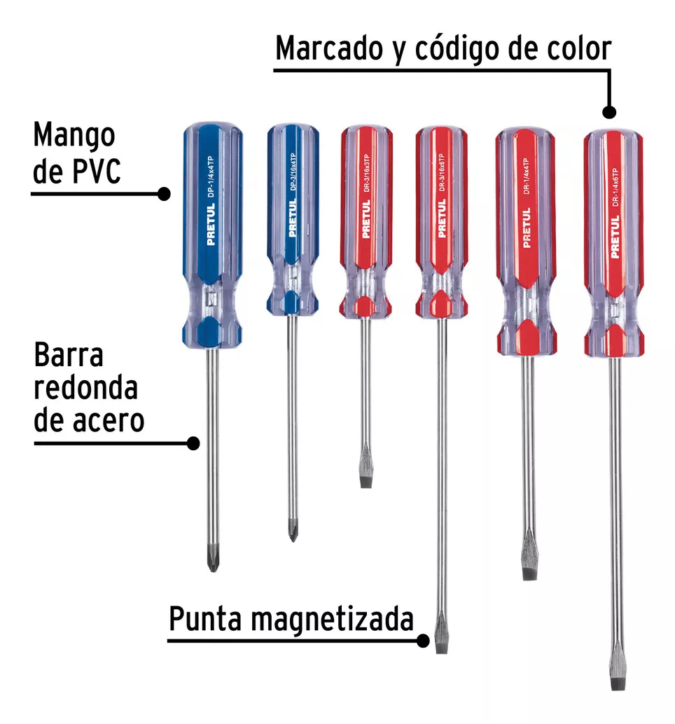 Segunda imagen para búsqueda de kit de desarmador