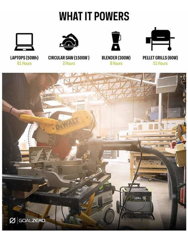 Imagen 6 de 11 de Planta Eléctrica Energía Solar 3000w + Bateria Adicional !