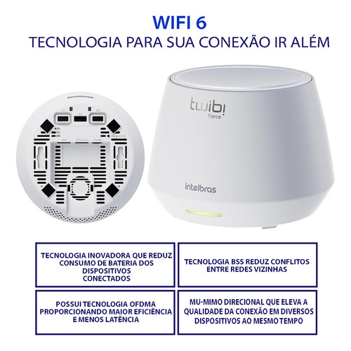 Conjunto Roteador Mesh Wifi 6 Intelbras Twibi Force Ax 2 Uni
