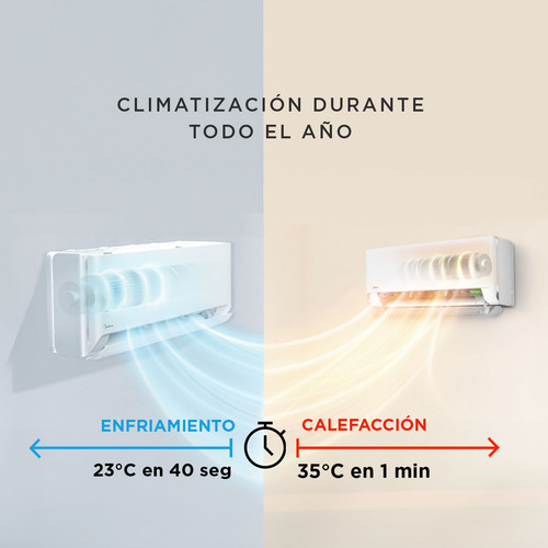 Split Muro Inverter Midea Breezeless18k Con Wifi