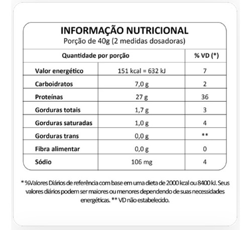 Choklers Whey 3w Protein, galletas y crema, Mix Nutri, 900 g
