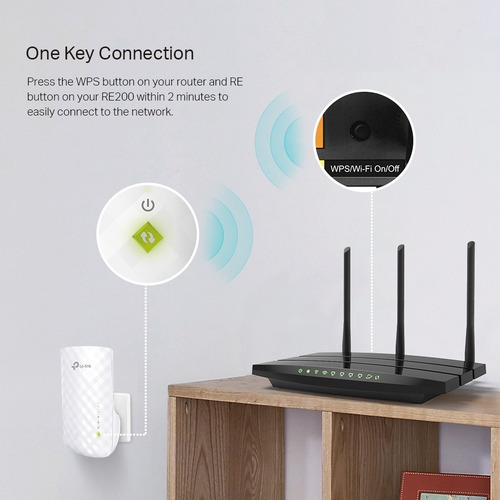 Range Extender, Access Point Tp-link Re200 V5 100v/240v