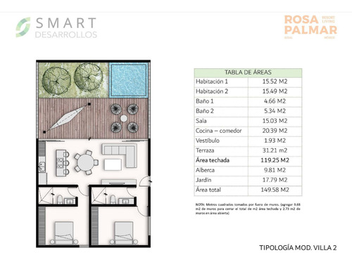 Villa En La Playa En Venta En Copropiedad En Rosa Palmar, Sisal Yucatán