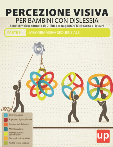 Libro: Percezione Visiva Per Bambini Con Dislessia. Parte 5